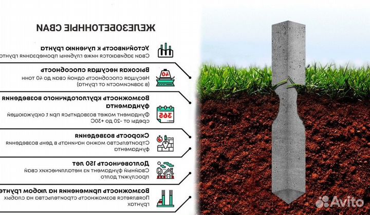 Жб сваи для каркасных домов