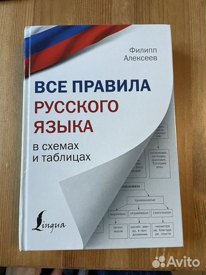 Правила русского языка. Егэ