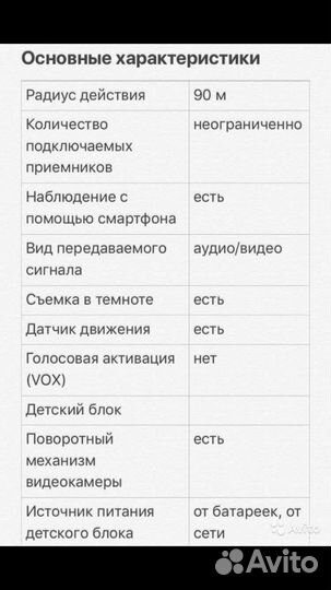 Видеоняня motorola (новая)