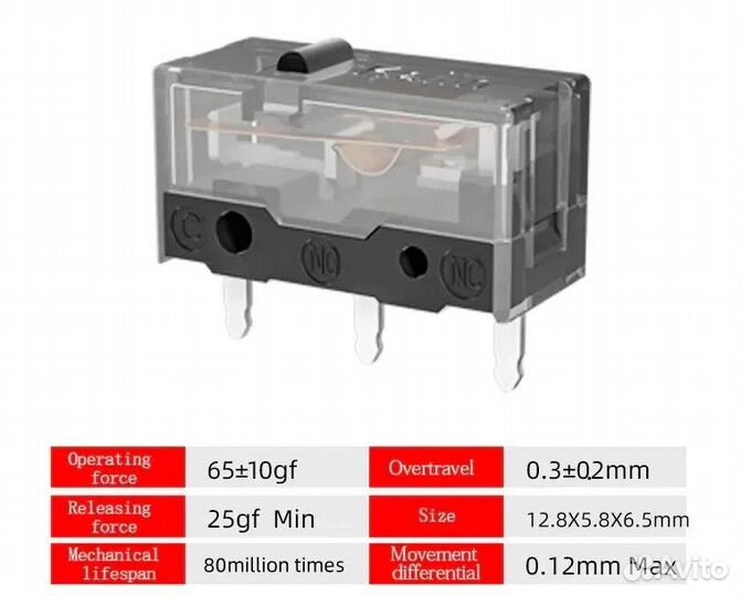 Микропереключатели / энкодеры для мышек