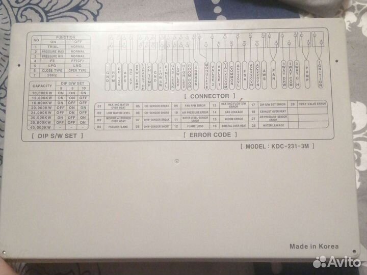 Электронная плата на котёл навиен