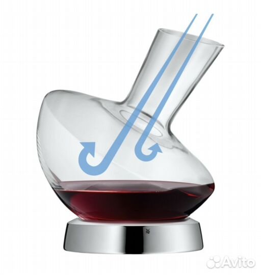 Новый декантер для вина WMF