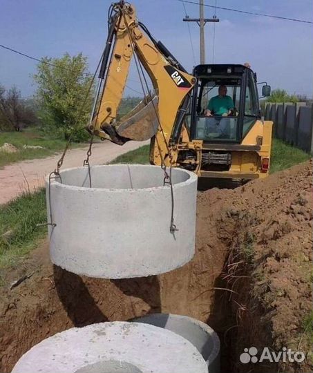 Канализация и водоснабжение под ключ