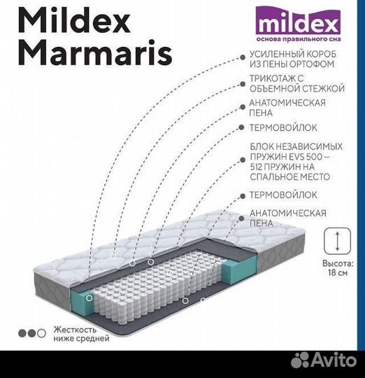 Матрас пружинный 90х200