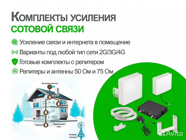 Антенны 4G mimo крокс. Оптом