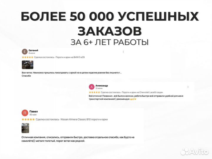 Ремонтные пороги и арки Jeep Нижнебаканская