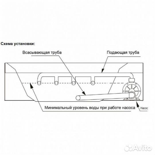 Насос Aquaviva LX STP75m (220В, 8 м3/ч, 0.75HP)