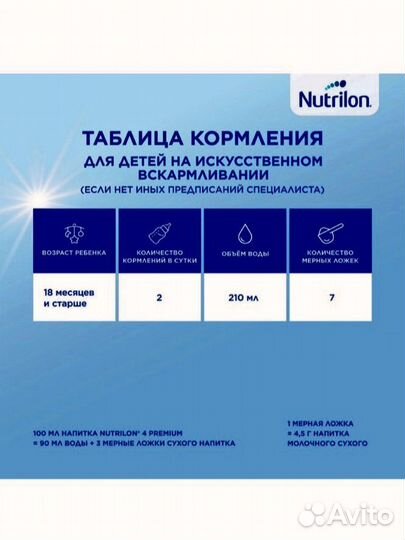 Детское молочко Nutrilon Premium 4 с 18 месяцев