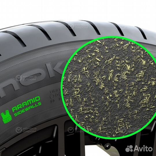 Nokian Tyres Hakka Black 2 SUV 235/65 R17 108V