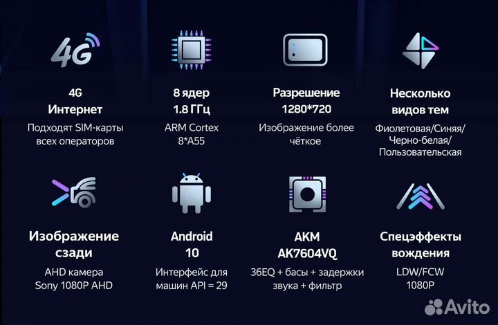 Магнитола Андроид Teyes CC3L 4/32 новинка