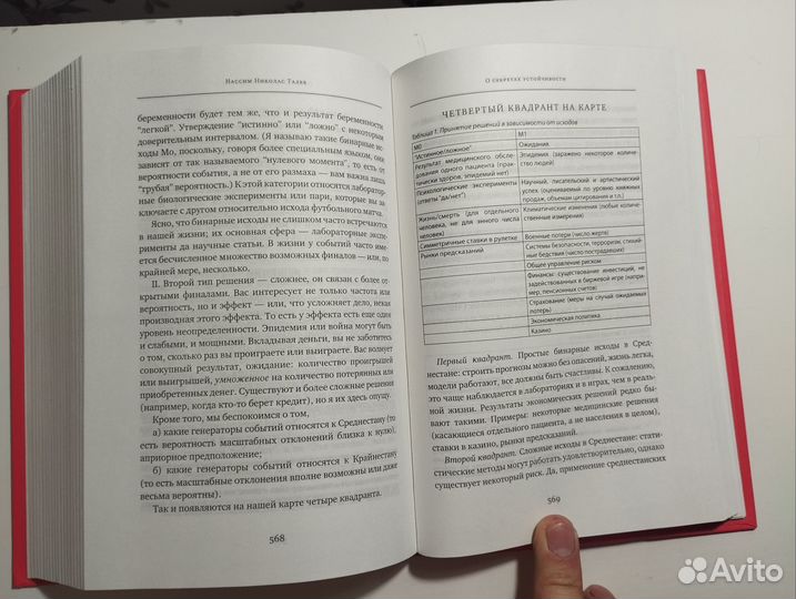 «Черный лебедь» Нассим Талеб