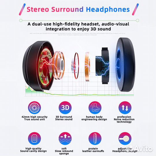 Новые Очки виртуальной реальности/Vr park j60