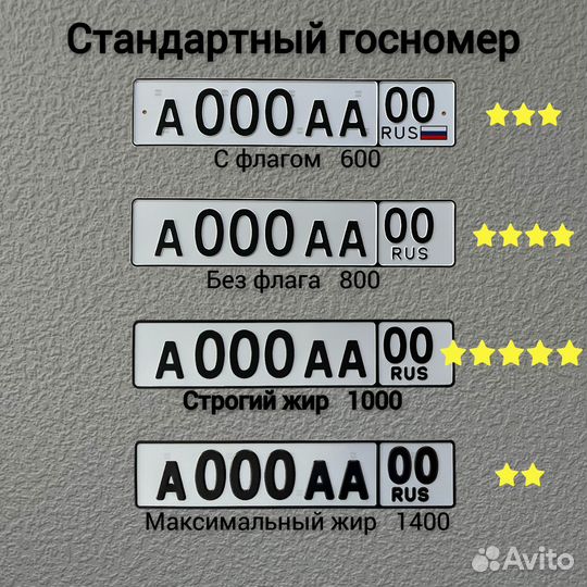 Изготовление дубликат гос номер Ярославль