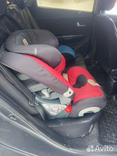 Детское автокресло Britax romer evolva 1-2-3 plus