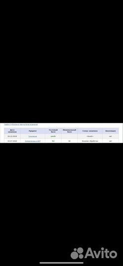 Репетитор по информатике