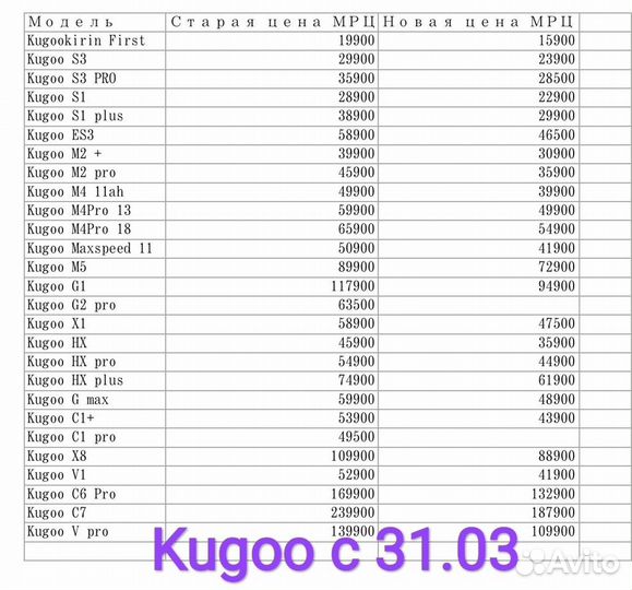 Электросамокат Kugoo M4Pro+ 18 Ah. Рестайлинг 2023
