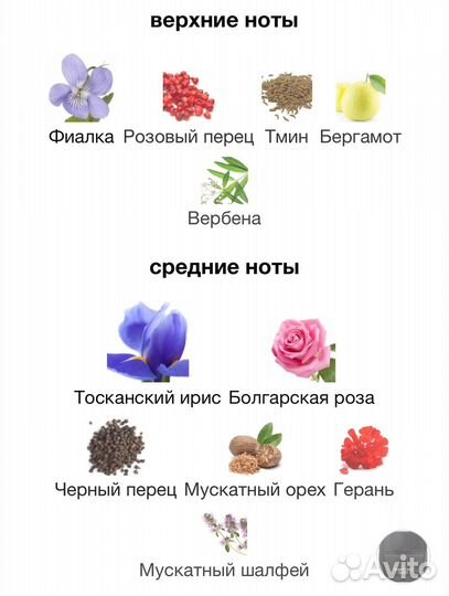 Распив Noir Tom Ford, 1 мл