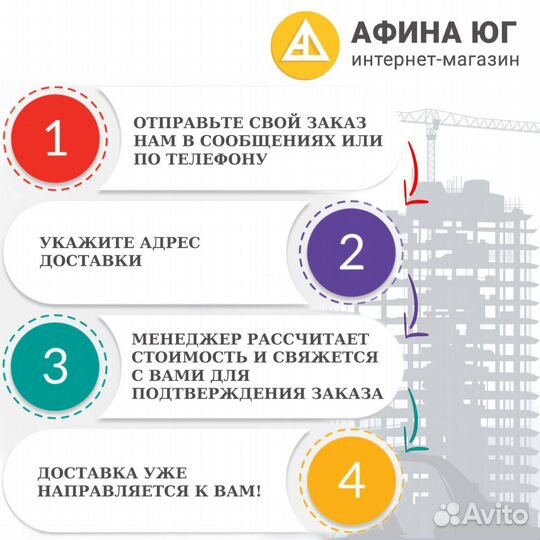 Утеплитель стекловата Greenterm 17м2 Кнауф 50мм