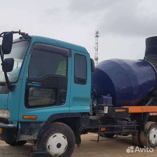 Доставка бетона и раствора мини миксером