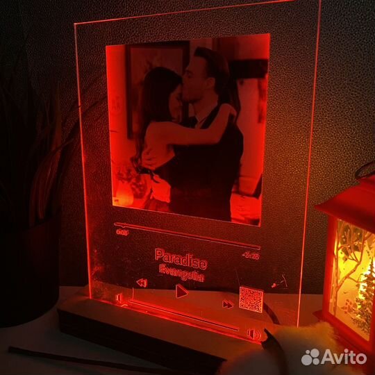 Постер с вашим фото