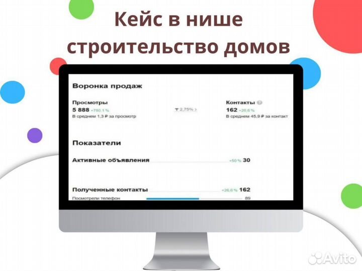 Авитолог. Продвижение строительных компаний