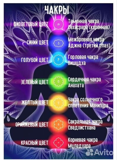 Натуральные восковые свечи