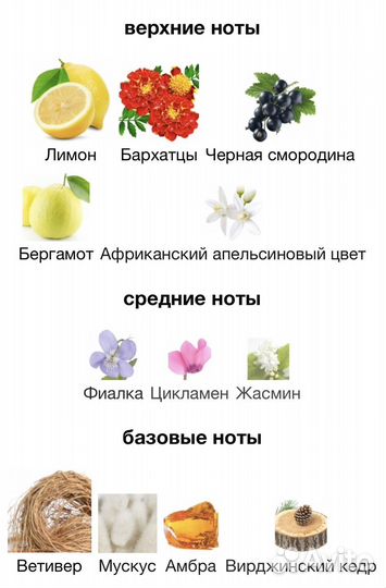 Духи Byredo Bal d'Afrique 5 мл