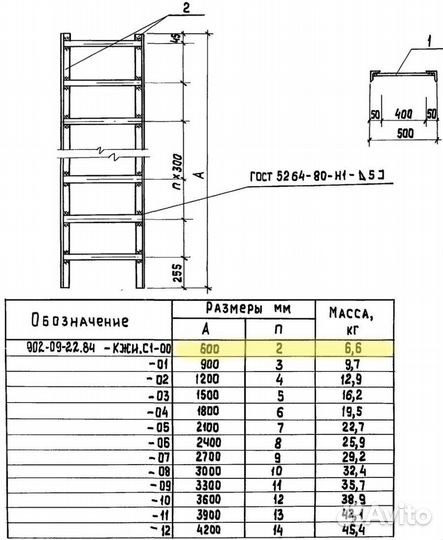 Стремянка С2 для колодцев тпр 902-09-22.84