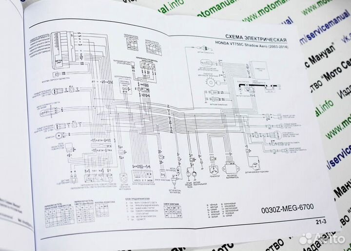 Сервис мануал на Honda 