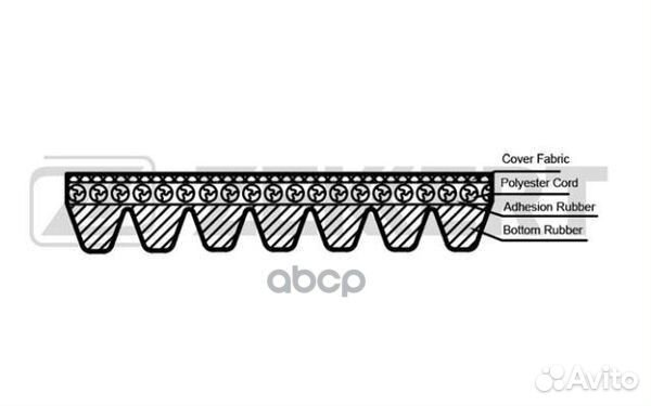 Ремень поликлиновой Toyota Avensis (T250) 05