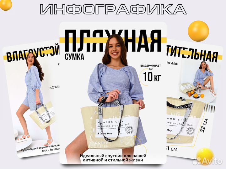 Инфографика для маркетплейсов