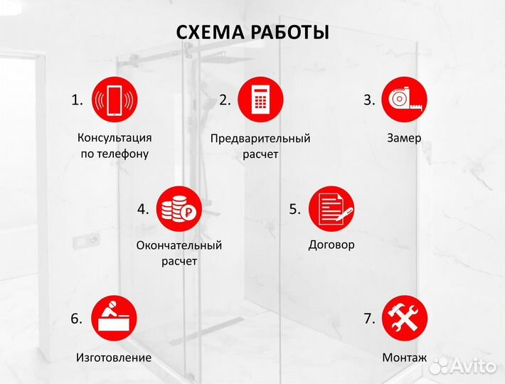 Душевой уголок стекло 8 мм