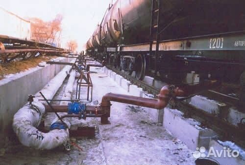 Доставка гсм