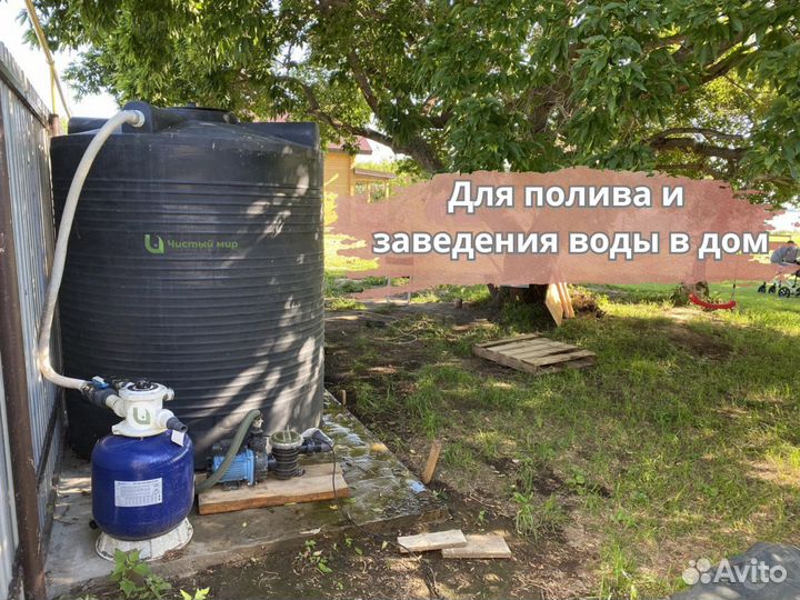 Бак для воды. Пластиковая емкость