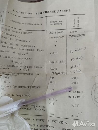 Стержень лазера Р3,5 х 45