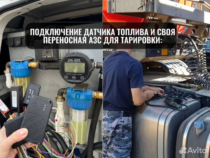 Установка глонасс gps