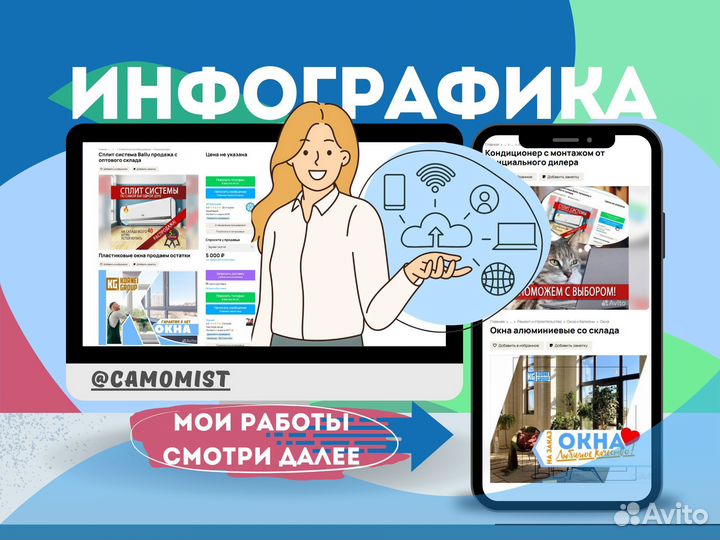 Инфографика для Avito/под ключ