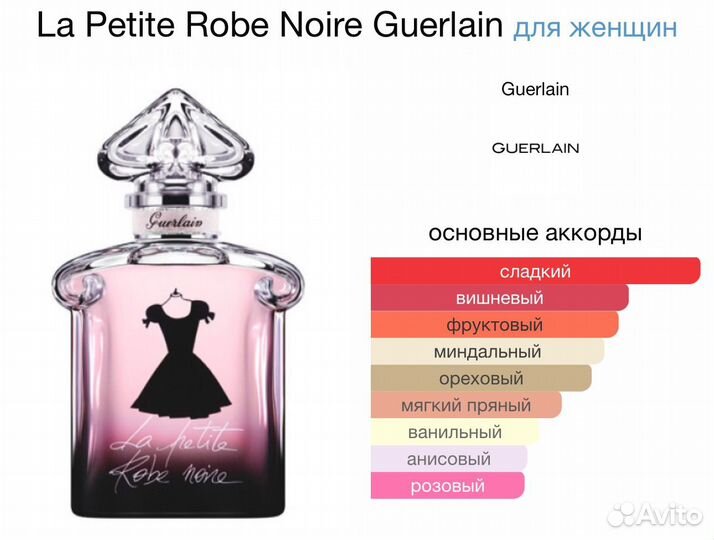 Духи La Petite Robe Noire Guerlain 100мл