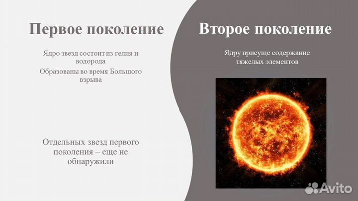 Создание презентаций