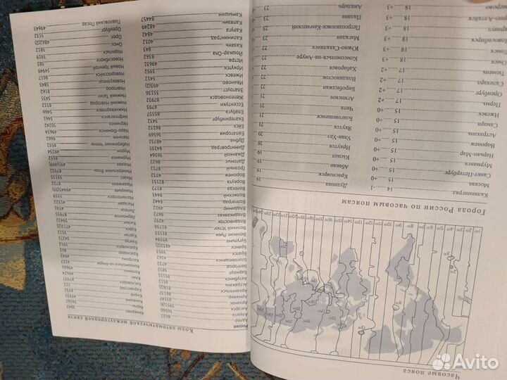 Ежедневник новый недатированный