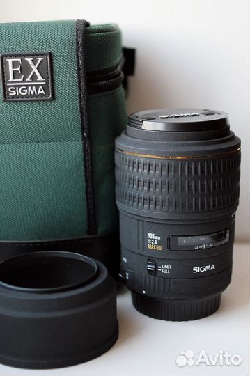 Canon объективы