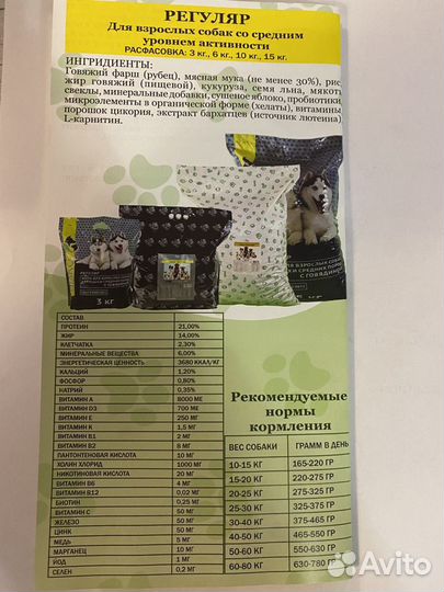 Корм для собак премиум класса