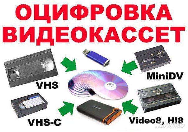 Оцифровка видеокассет