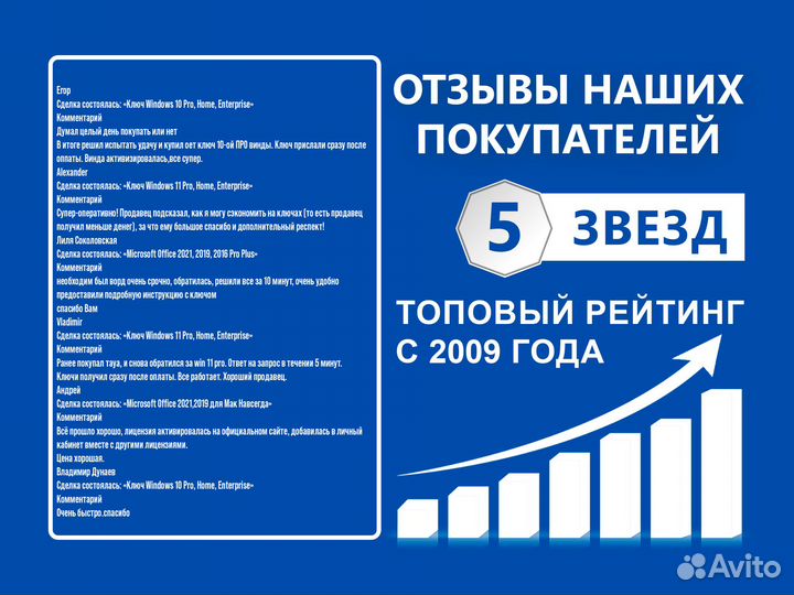 Microsoft Visio Pro 2021, 2019 / Project Pro 2021