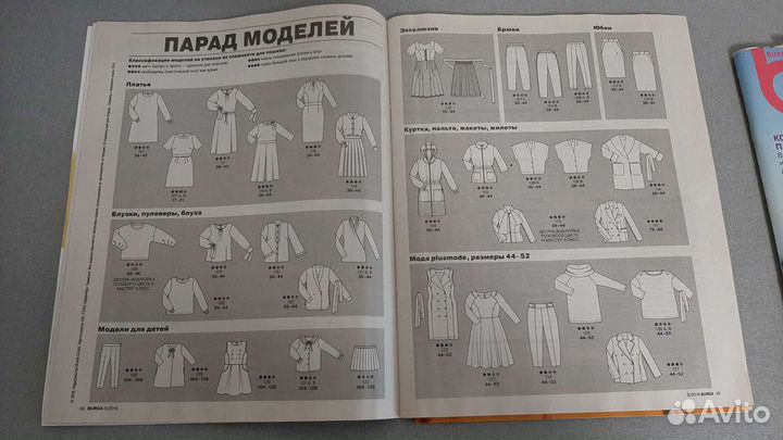 Журналы бурда