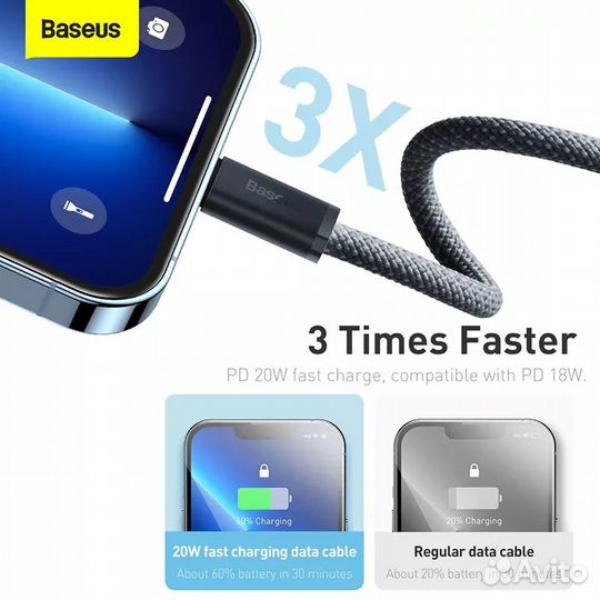 Новый Кабель Baseus Type-C Lightning PD 20W 2метра
