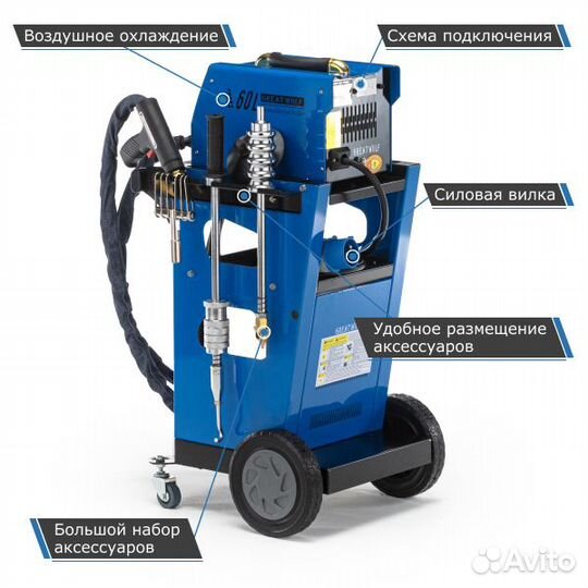 Споттер GW 60L 220/380 great wolf