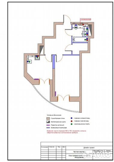 Дизайн-проект. Технический дизайн
