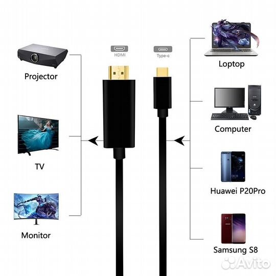 Кабель-переходник Type-C - hdmi 1.8 метра