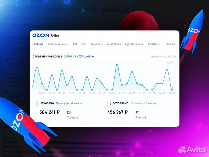 Менеджер маркетплейсов Wildberries и ozon продвиже